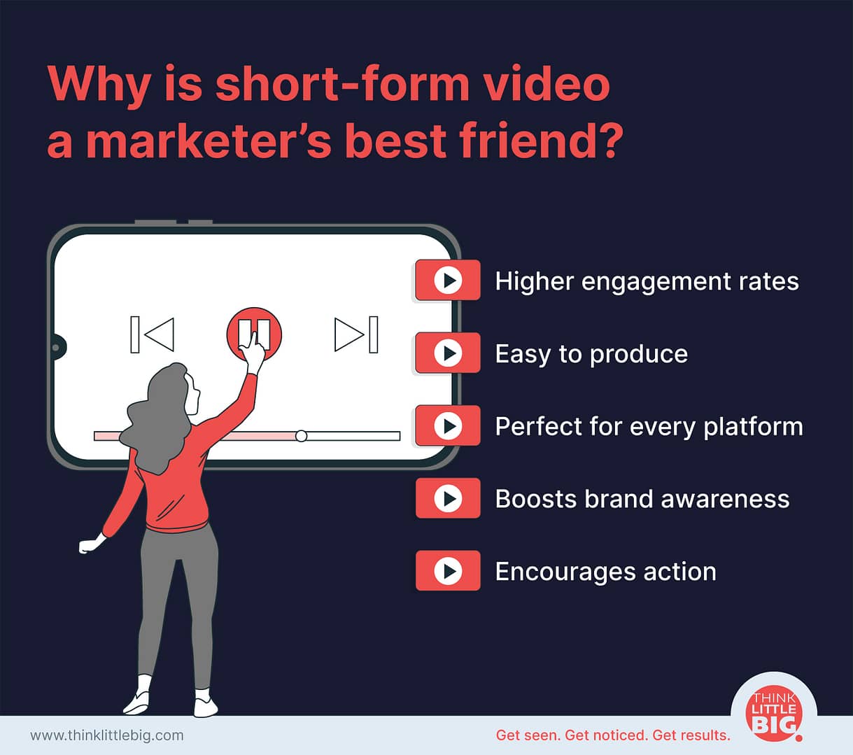 Why-is-short-form-video-a-marketer’s-best-friend