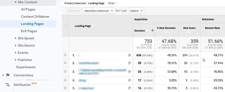 bounce rate